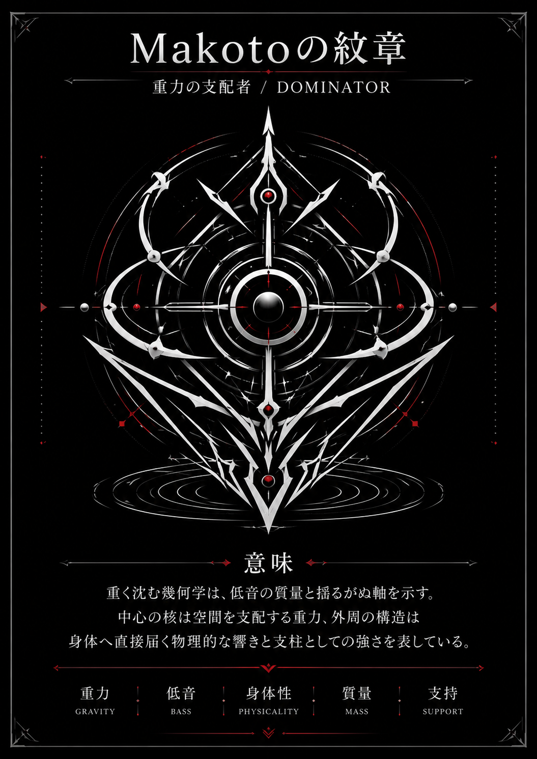 Makotoの紋章 重力の支配者 DOMINATOR