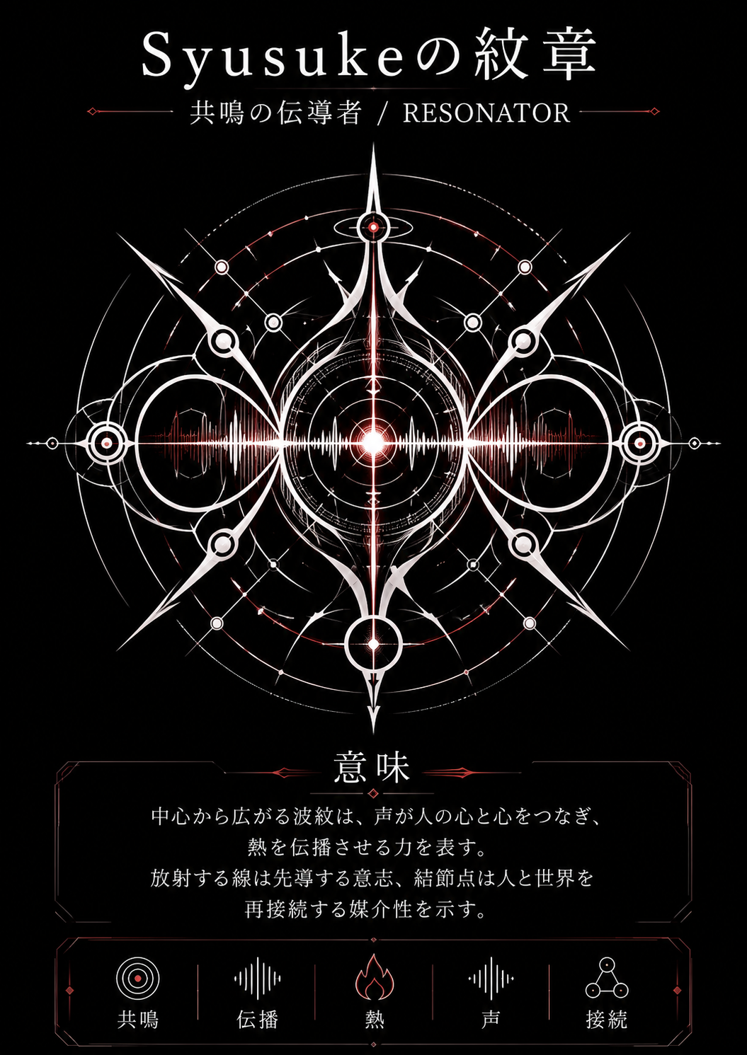 Syusukeの紋章 共鳴の伝導者 RESONATOR