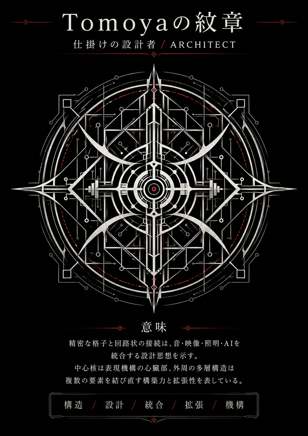 Tomoyaの紋章 仕掛けの設計者 ARCHITECT